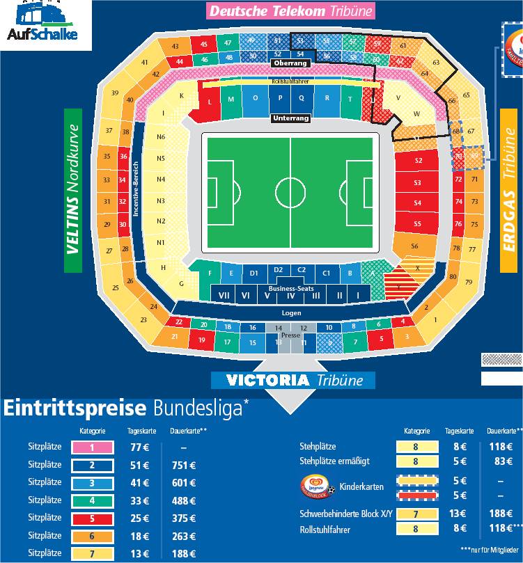 Stadionplan AufSchalke: Integration
